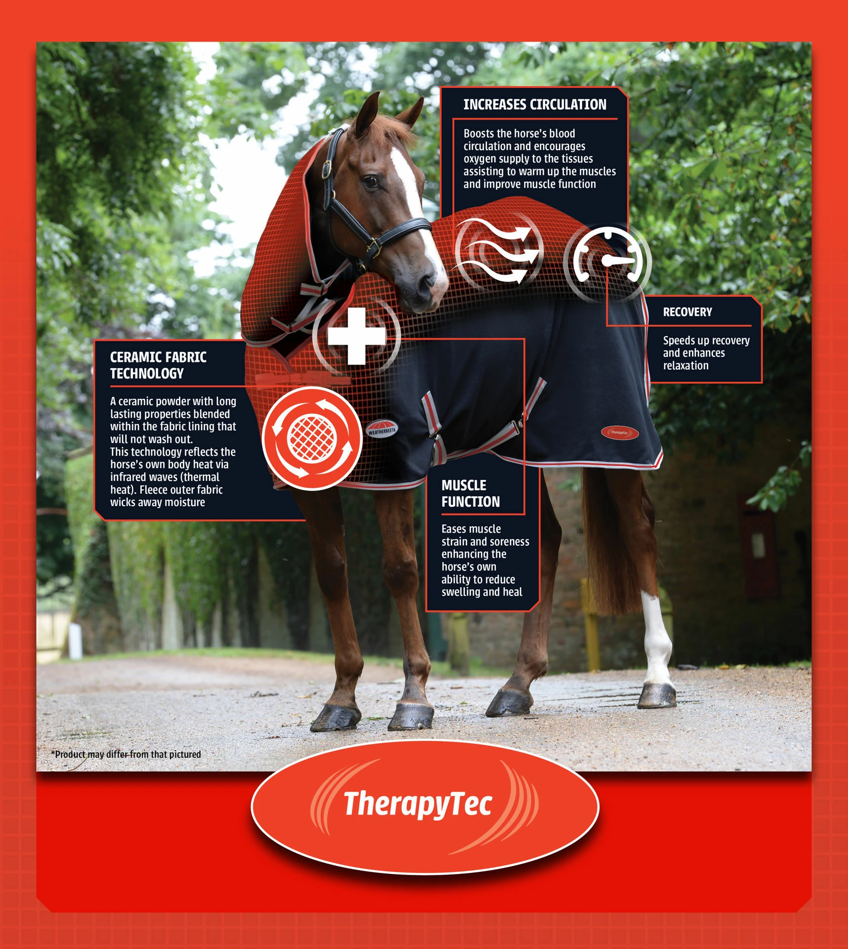 Weatherbeeta Therapy-Tec Fleece Combo Black/Silver/Red - Image 2